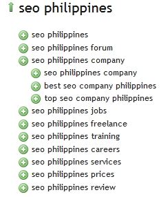 seo experts philippines|SEO Company Philippines, SEO Expert Agency, SEO .